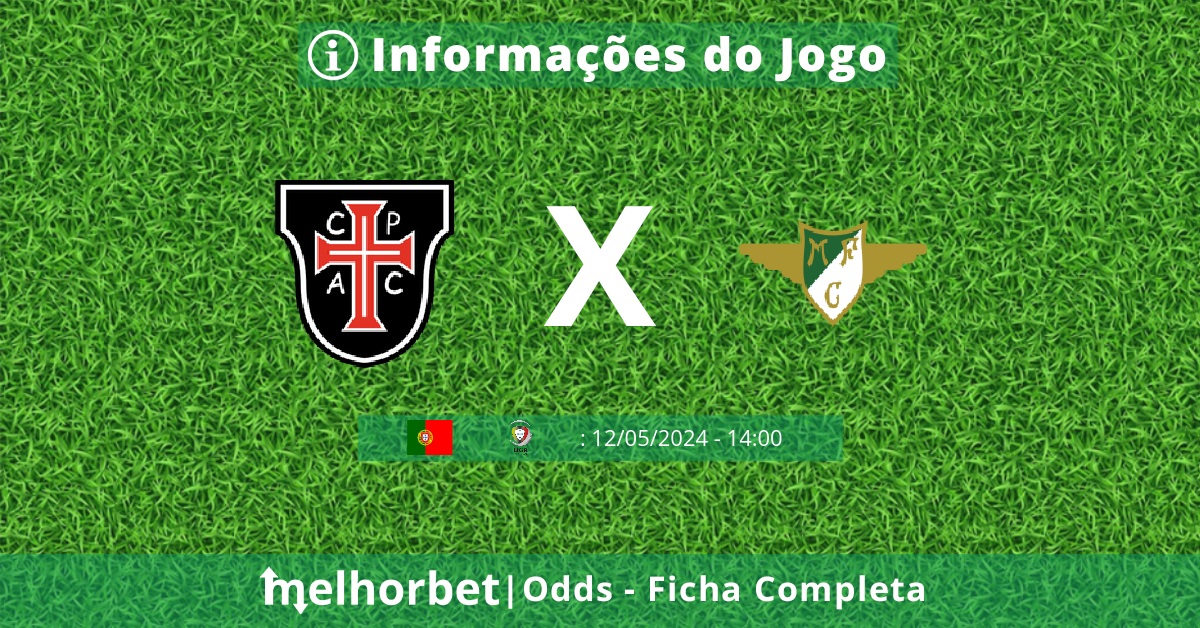 Casa PiaxMoreirense