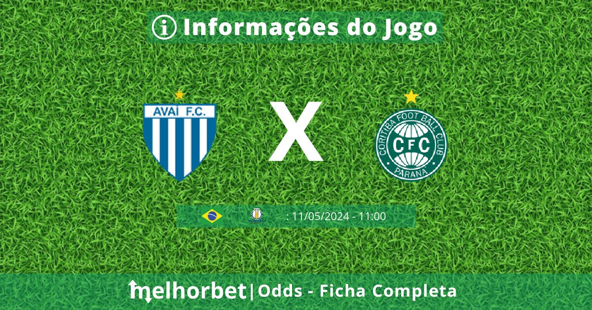 AvaixCoritiba