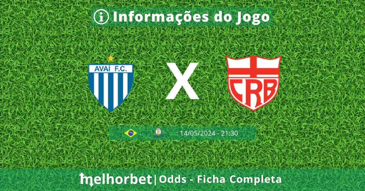 AvaixCRB